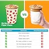 3 Pack Iced Coffee Cup Sleeve for Large Sized Cups, Reusable Neoprene Iced Coffee Cup Holder for Hot Cold Drinks, Compatible with Starbucks, Dunkin Donuts, and More(Big Strawberry)