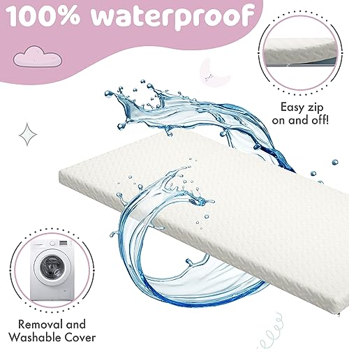 Sleepah SL170 2 Inch Crib Mattress Topper Memory Foam - Waterproof Breathable Soft Washable Cover 52 Inch X28 Inch X 2 Inch Fits Standard Size Cribs & Toddler Beds thumb #2