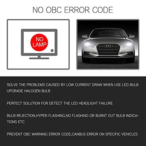 SageSunny H7 H1 H3 LED Décodeur CANBUS Voiture Avertissement