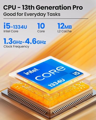 Image of Dell Inspiron 15.6 inch FHD Touchscreen Laptop 2026 Edition | 13th Gen Intel Core i5 (Beat i7-1250U) | 12GB RAM | 1TB Storage (512GB PCIe SSD + 512GB External) | Win 11 with Office 365 for Web