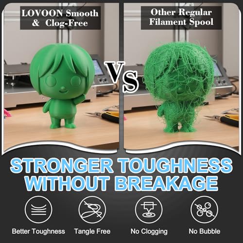 Image of LOVOON PLA 3D Printer Filament 1.75mm, Dimensional Accuracy + /- 0.02 mm, Neatly Wound 3D Printing Filament, Fit Most FDM Printer, 1KG Spool(2.2lbs), Green