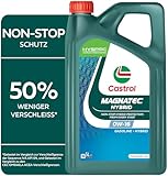 Castrol