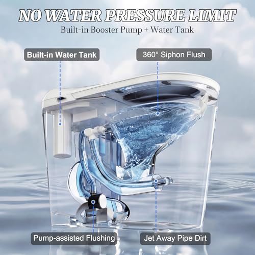 Image of Smart Bidet Toilet with Tank Foam Shield Dual Auto Flush /Lid&Seat | Foot Sensor UV-C light Electric Modern One Piece Toilet for Bathroom with Siphon Dual Flush 0.8 /1.2 GPF MAP 1000g