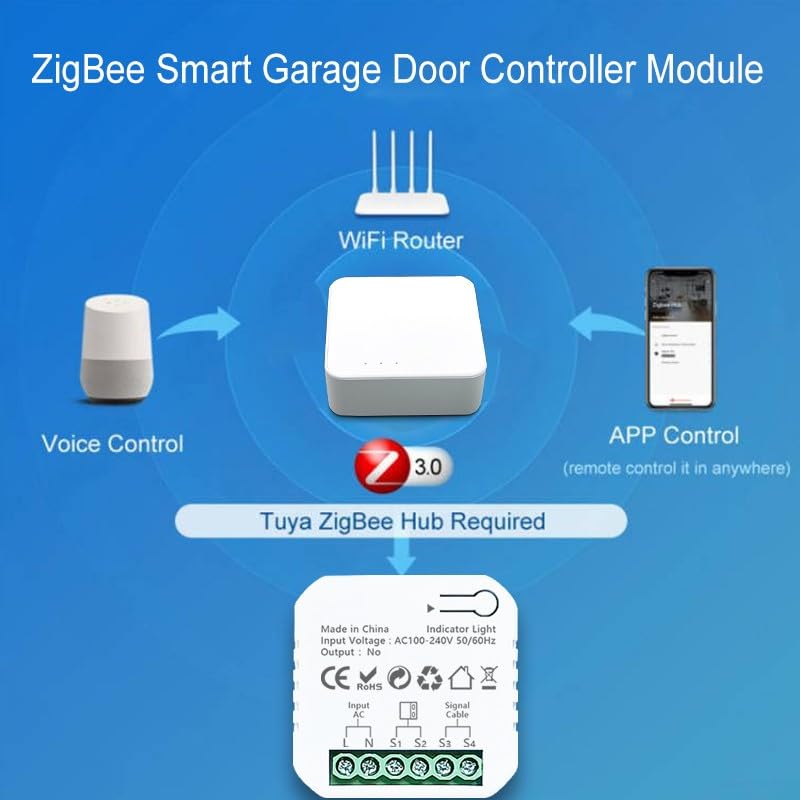 Garagedeuropener, TUYA Smart Life Garagedeur Sensor Opener Controller WIFI-schakelaar naar huis Diy Smart Home-app (Size : 1st Generation