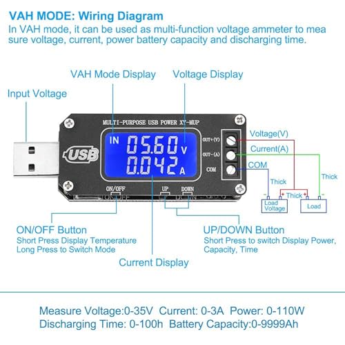 Image of DC-DC CNC Power Regulator Module, Digital Voltmeter | 3.5-12V to 1-24V adjustable, Micro USB and Type-C input, battery tester function, 2-3W power