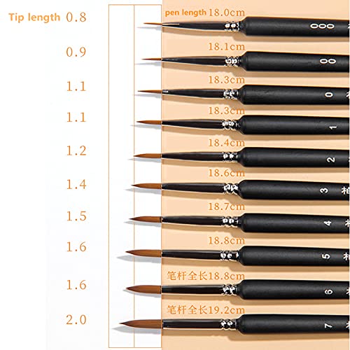 Nylon Hook Line Pen Watercolor Gouache Acrylic Traditional Chinese Painting Contour Pen Art Special Tool (6) #TOP1