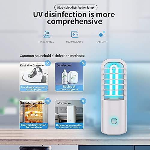 Splenssy Uv-licht oplaadbaar UV-licht draagbare UV-lamp UV-reinigingsoplossing voor UV-ozone mobiele UV-lamp - Image 3