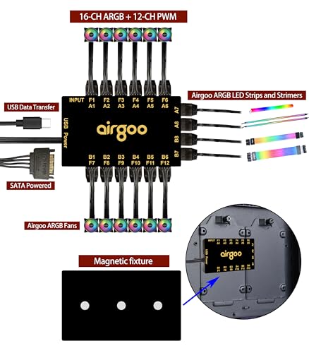 Image of Airgoo 2-in-1 16-CH ARGB Controller & PWM Fan Hub Support SignalRGB OpenRGB | SATA Powered ARGB Fan Hub, With ample expansion interfaces and strong built-in magnets, Easy Install for Full-Tower Cases