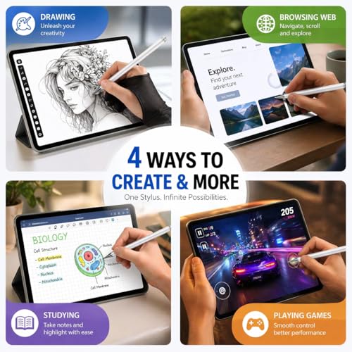 Image of Mizi 2-in-1 Stylus Pen for Touch Screens - High Precision Disc & Rubber Tip, Universal Stylus for iPhone, iPad, Android Tablets, Kindle, Chromebook, Switch - No Bluetooth, No Charging - White