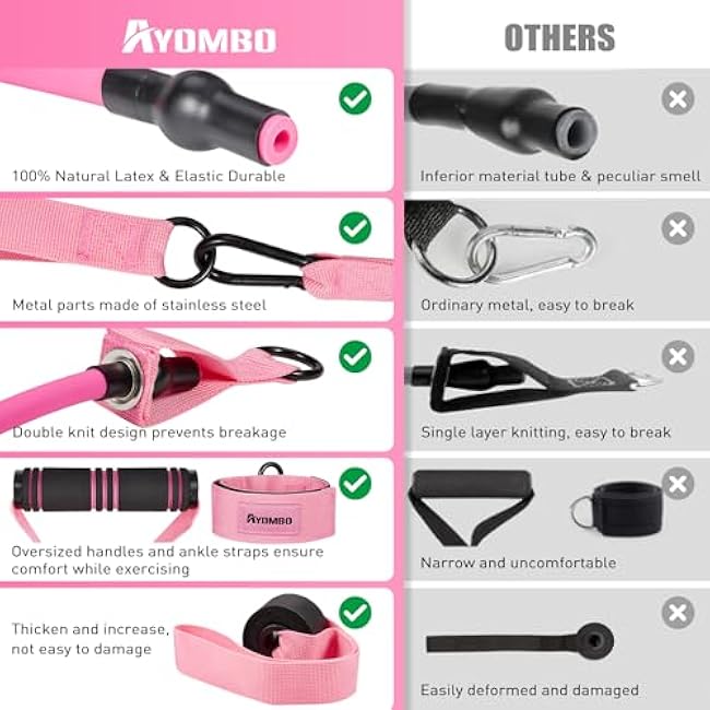 Resistance Bands, Exercise Bands with Handles for Working Out, Fitness Bands for Women, Workout Equipment Home Gym, Training Bands with Door Anchor, Ankle Straps, Shape Body, Physical Therapy