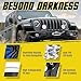 7 Inch Round LED Off Road Lights, 120W 10000lm LED Work Lights for Truck Jeep ATV UTV RV SXS Offroad Car Driving Headlight, Off-Roading Fog Tractors Lights Flood Spot Beam, 2 Pack