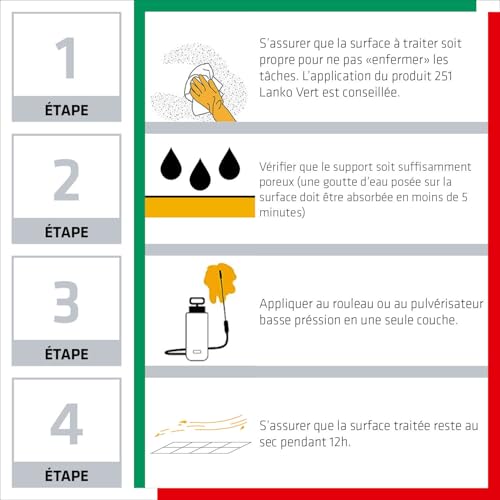 Vignette produit