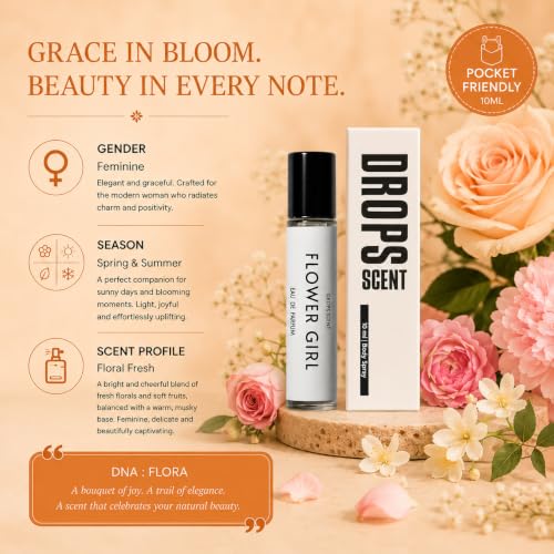 Image of Flower Girl Premium Perfume For Women, 10 Ml Long-Lasting Eau De Parfum Floral Fruity Fragrance Pocket Perfume Spray Luxury Fragrance For Daily Wear Ideal Gift For Women