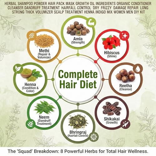 Image of IndianJadiBooti powder 8-in-1 Ayurvedic Hair Care Combo | Amla, Reetha, Shikakai, Bhringraj, Brahmi, Neem, Hibiscus, Methi | Ultimate Hair Growth & Anti-Dandruff Mask | 100% Natural Fine | 400g Pack