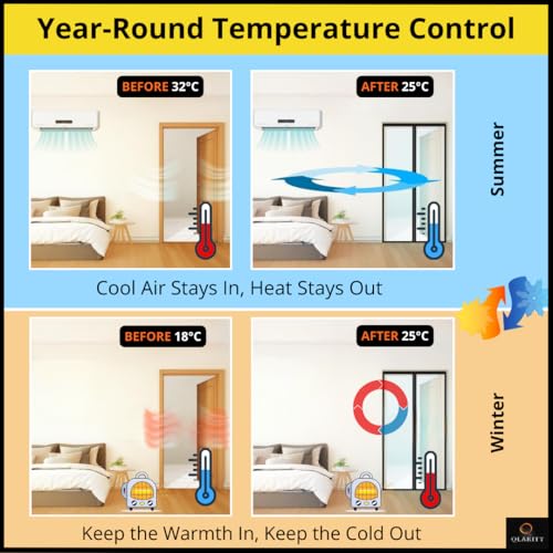 Image of Qlarity Covers PVC Strip AC Door Curtain |for Home, Office, Balcony, Bedroom (Transparent) (6 Ft, 40 X 72 Inch Hanger)