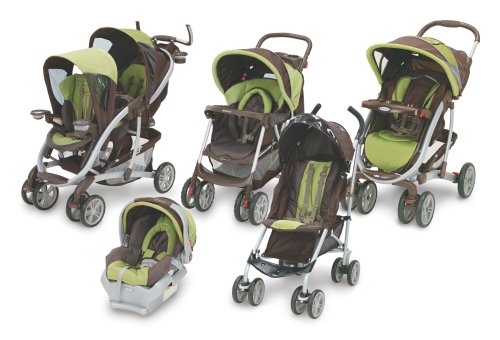 Graco Soho Collection