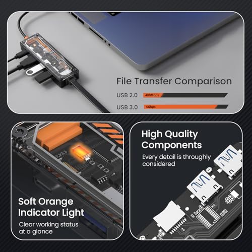 Image of Portronics MPort View One 5-in-1 USB Type-C USB Hub /Docking Station,Type-C PD&Data, USB 3.0 SuperSpeed,USB 2.0,RJ45 Ethernet, 4K@30Hz HDMI,Transparent Case for Laptop, PC & More (Black)