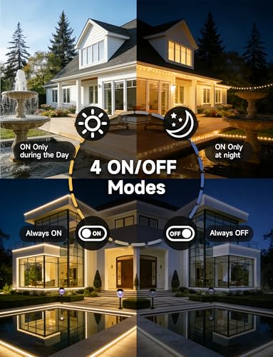 Techbee 1 s to 999 h Interval, Short/Long On-Off Repeat Cycle Timer Plug Outlet with Countdown and Light Sensor, Waterproof for Outdoor,15A 1HP - Image 4