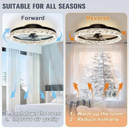 Image of VOLISUN Low Profile Ceiling Fan with Lights and Remote, No Assembly,19.7in Modern Ceiling Fans Flush Mount, 3000K-6500K Dimmable Bladeless LED Fan Light, Black Fandelier Ceiling Fans for Bedroom