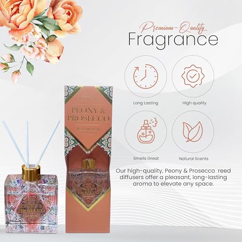 Brooklyn Fragrance Co. Difusor Aromático Peony & Prosecco 100ml miniatura 3