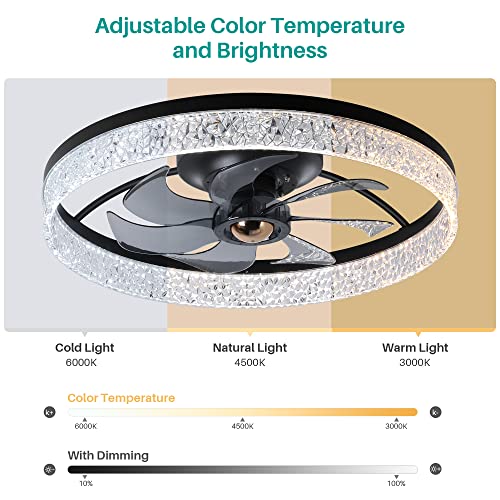 Ceiling-Fan-with-Light-Black-Low-Profile-Ceiling-Fan-LED-Ceiling-Fan-with-Light-and-Remote-Quiet-Modern-Ceiling-Fan-for-Bedroom-Living-Room