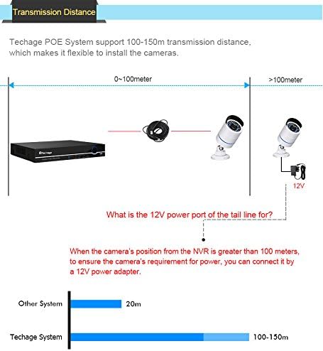 Motion detection feature with email notifications