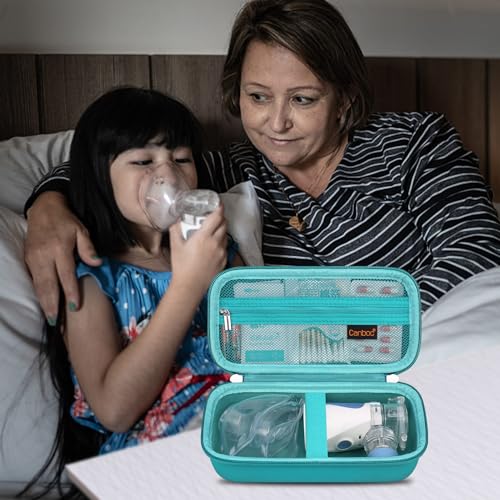Image of Canboc Travel Case for Portable Nebulizer, Handheld Nebulizer for Adults, Mesh Bag with Removable Shoulder Strap, Mesh Pocket fit Medication or Essentials, Turquoise (Case Only)