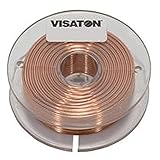 VISATON19952
