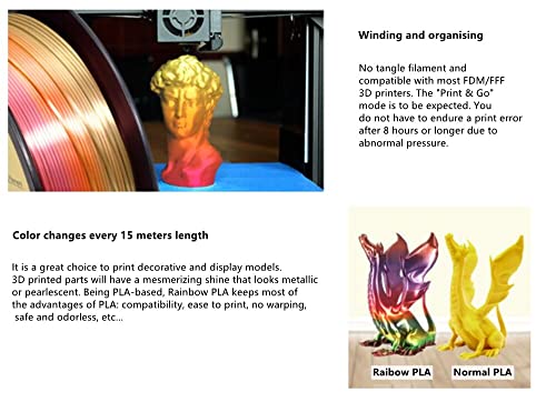 Image of PLA 3D Printer Filament, PLA Filament 1.75mm, Dimensional Accuracy + /- 0.02 mm, 1kg Carton Spool PLA Filament, 1.75mm (Rainbow)