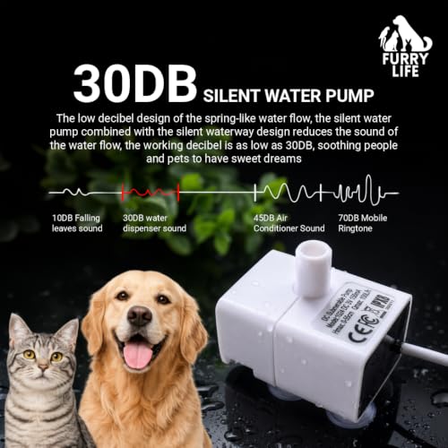 Image of Furry Life Automatic Cat Water Fountain with Ultra-Quiet Pump | Activated Carbon Filter for Clean Drinking Water (Obsidian Black, 1.8L)