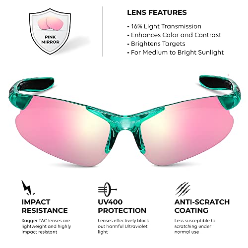 Image of Kids Youth Polarized Sports Sunglasses for Boys Girls Baseball Softball Glasses TR90 Frame