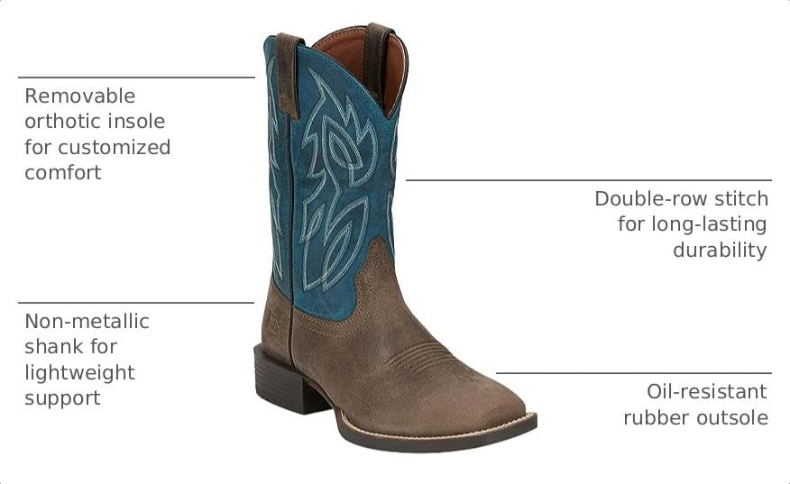 Image of Justin Canter 11 inch Western Boots for Men, Full Grain Leather, Woven Lining, Square Toe, Slip-Resistant Rubber Outsole