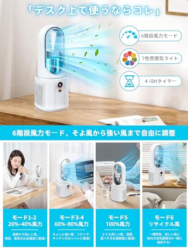 WEIPAI 羽なしミスト冷風機 A1 の商品画像 2