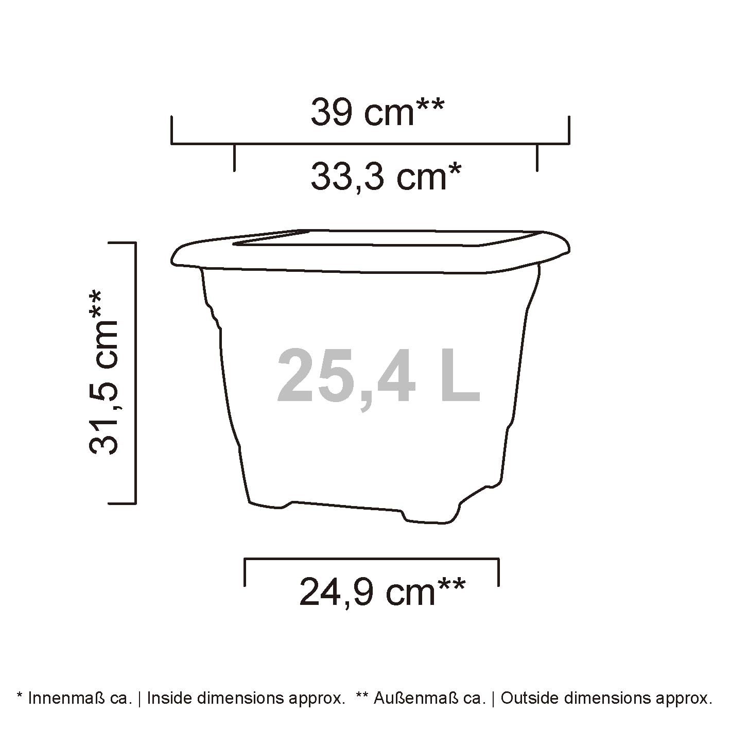 Scheurich Lot de 3 pots de fleurs Nora avec soucoupes - Couleur : gris métallisé - Diamètre : 39 cm - Hauteur : 31,5 cm - Volume : 25,4 l