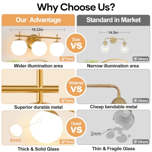 Image of 3-Light Bathroom Light Fixtures, Brushed Gold Vanity Lights for Bathroom with Milky White Glass Globe Shade, 19.3 inch Bathroom Lighting Fixtures Over Mirror, Wall Sconce for Bedroom(Bulb Not Included