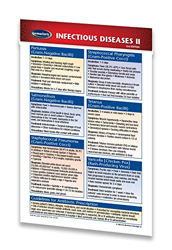 Infectious Diseases II Guide - Medical Pocket Chart - Quick Reference Guide by Permacharts