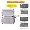 RLSOCO-Funda-para-SanDisk-1TB2TB4TB500GB-ExtremeExtreme-Pro-SSD-portatil-para-Crucial-X8-SSD-Portatil-1TB2TB4TB