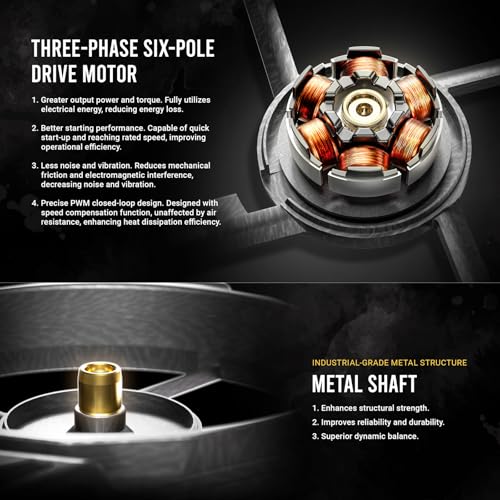 ANTEC The Nova 120 is a high-powered fan with a simple look that supports up to 3200 rpm 3