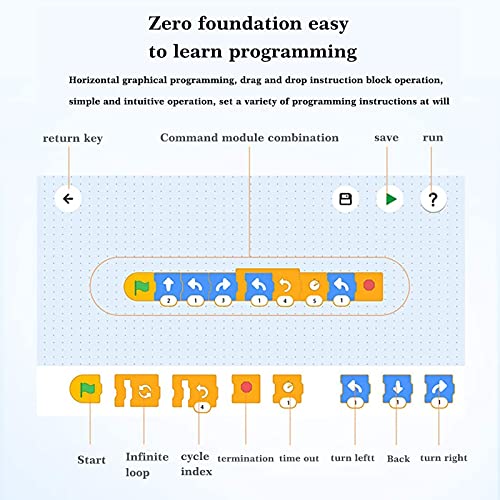 FYHCY Technik Sportwagen Bausteine Modell für Lamborghini, CADA C51073W 2.4G Rennwagen Auto mit Fernbedienung, 325 Teile… – Bild 5