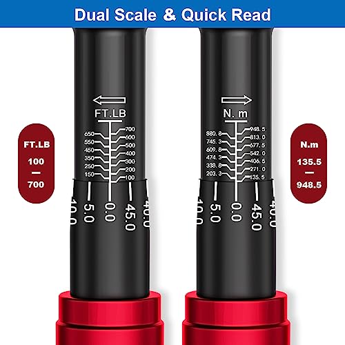 Image of SUERCUP 3 /4-Inch Drive Click Torque Wrench, 100-700ft.lb /135.5-948.5Nm | Heavy Duty Torque Wrench, ±3% Accuracy, Dual-Direction Adjustable, 48-Tooth, for Oil Rigs, Truck & Tractor Maintenance
