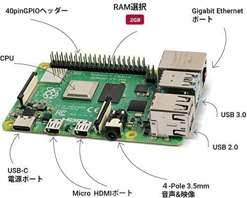Amazon.co.jp: RasTech Raspberry Pi 4 Model B（RAM 2GB）ラズベリー