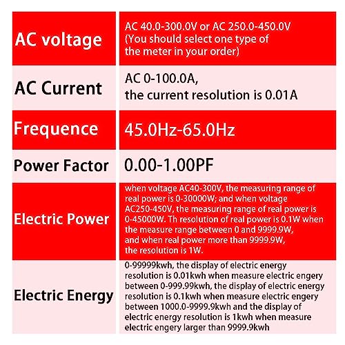 Fréquence volt amp moniteur AC 220V multifonction wattmètre kWh mètre