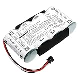 Batterie de rechange pour Fluke Scopemeter 120 (firmware 2.01 PN:Fluke BP120 3000 mAh/14,4 Wh