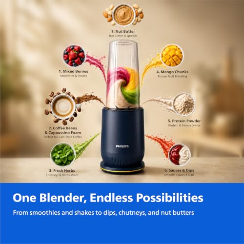 Image of Philips HR2613 /00 Mini Blender | 2 Blending Blades & 1 Frothing Blade | ProBlend Technology | 3 Unbreakable Food-Grade PC Jars | Blend & Carry | Smoothies, Protein Shakes, Cold Coffee & More (Blue)
