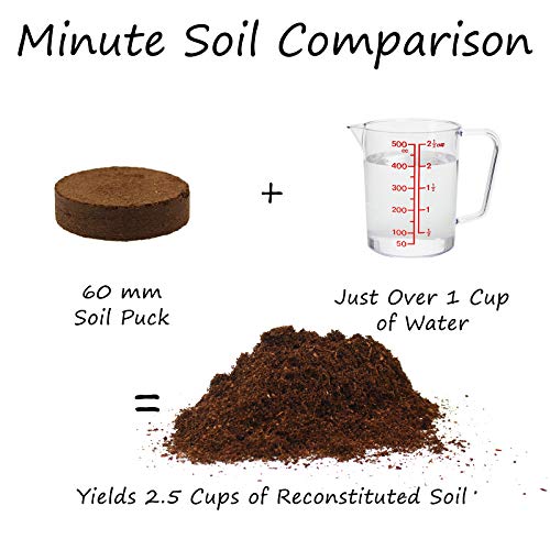 Minute Soil - Compressed Coco Coir Fiber Grow Medium - 60 Mm Disks - 10 Pack = 5.5 Quarts Of Potting Soil - Indoor Container Gardening: Seed Starting, Plants, Herbs, More - Just Add Water - Omri #TOP1
