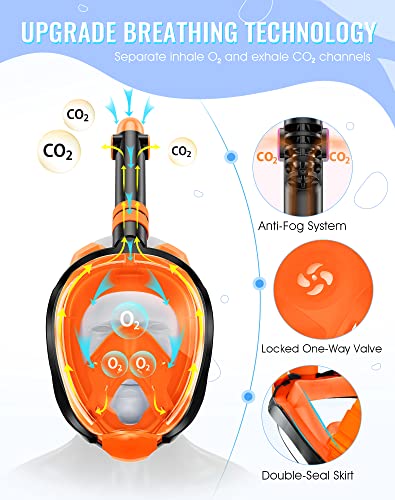 image for Greatever G2 Full Face Snorkel Mask with Latest Dry Top System,Foldabl