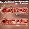amiufans Große Verbesserte Version Taschenmuschi für die Männer, Sex Spielzeug für die Männer, Masturbator Masturbieren für Männër, Sex Toyset für Man Masturbatoren #3
