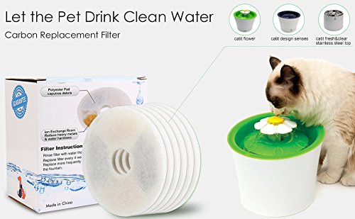Filtros de repuesto premium para fuente de mascota JIAN YA NA 6 pack miniatura 7
