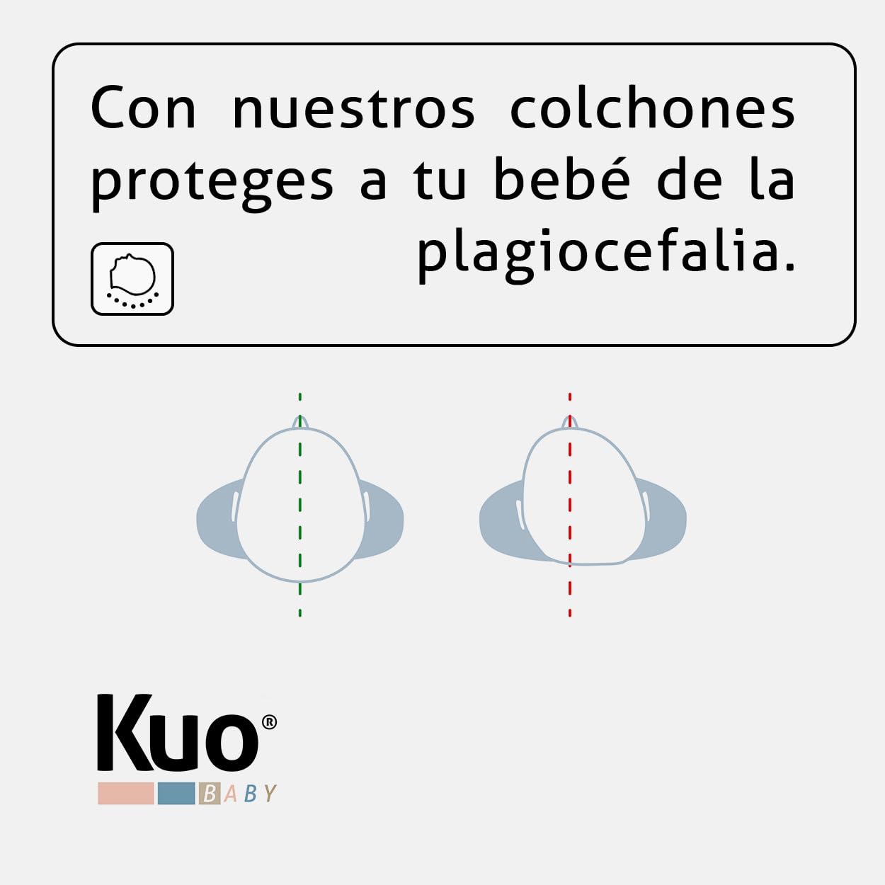 Kuo Baby - Colchón de Minicuna EVE | Colecho con núcleo HR perfilada | Previene la plagiocefalia | 80 x 50 cm | Funda lavable | Núcleo Aquapur | Certificado Oeko-tex Standard 100 | Tejido transpirable