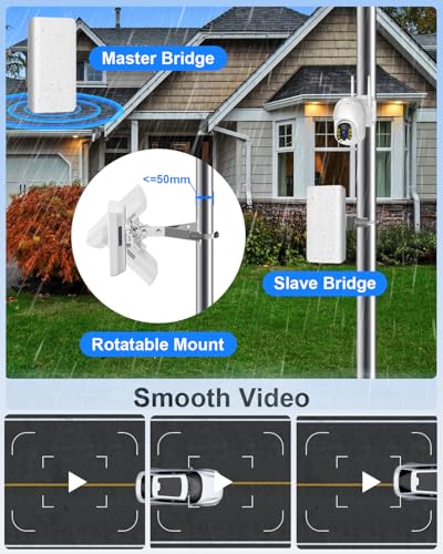 5.8GHz Point to Point Outdoor Wireless Bridge with 2 100 Mbps Ports and Bracket Mounts, Wifi Bridge, Ethernet Bridge, Starlink WiFi Extender, 12 dBi Antenna, 2KM Transmission for Starlink Gen 3 Router - Thumbnail 7